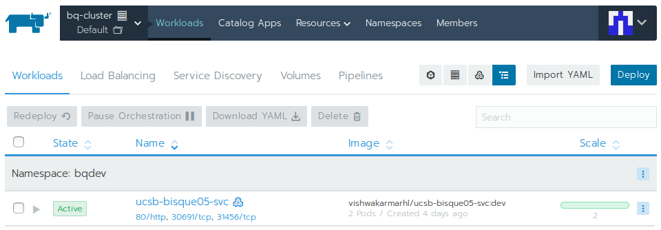 Workload Dashboard